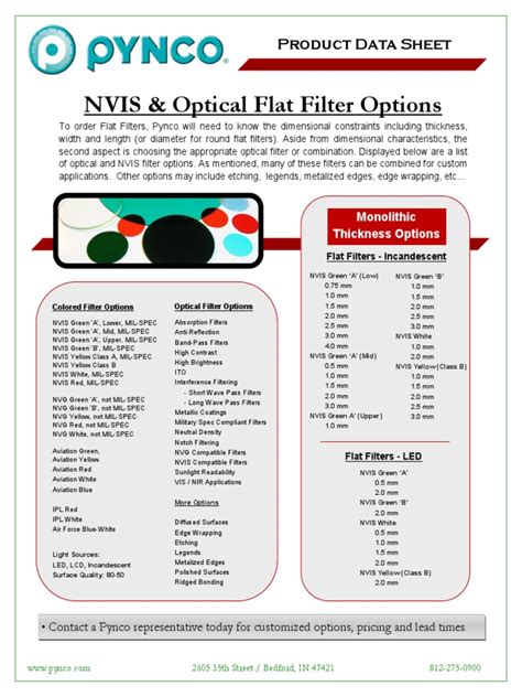 NVIS Optical Filters